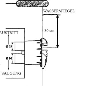 Schema Brilix Elegance 70 Piezo Gegenstromanlage