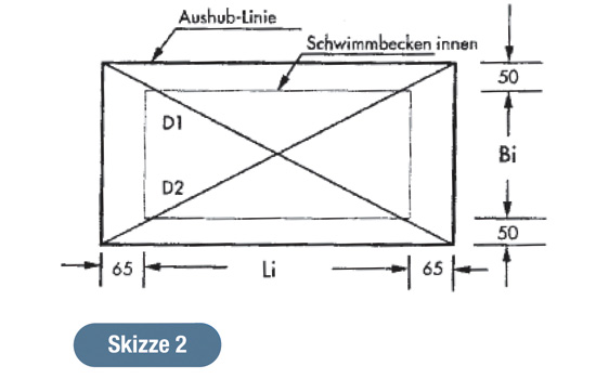 Bali Styroporsteinbecken Skizze 2