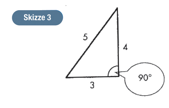 Bali Styroporsteinbecken Skizze 3