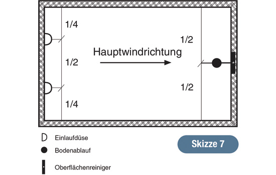 Bali Styroporsteinbecken Skizze 7